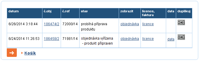 Mé objednávky
